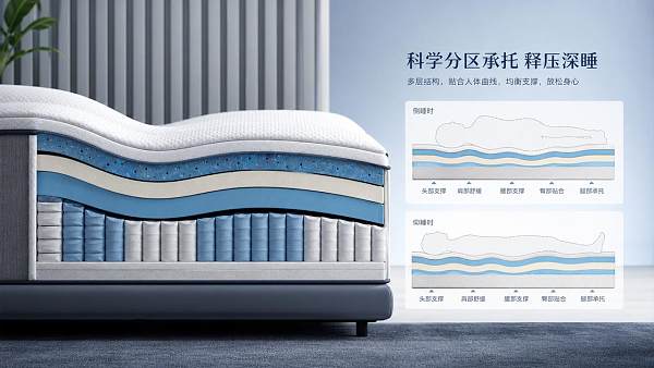 How to Choose Memory Foam Mattresses for Back Pain Based on Firmness and Sleep Position