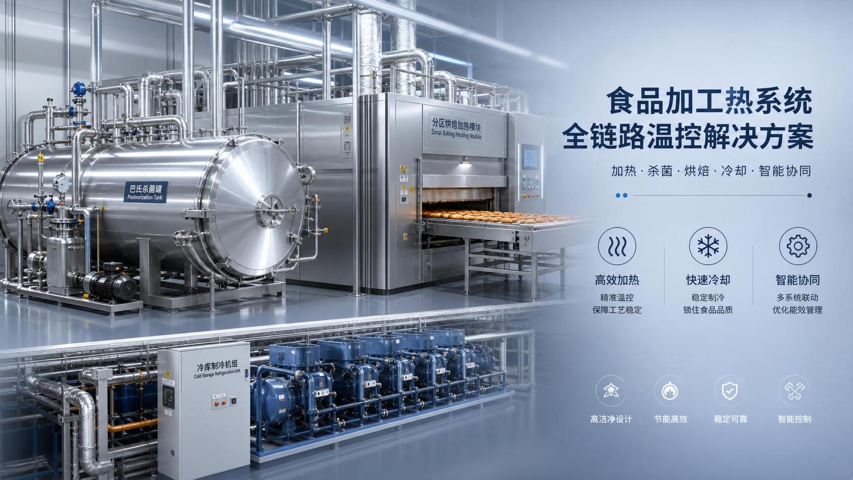 How to Choose Industrial Thermal Systems for Food Processing by Product Type and Heat Load