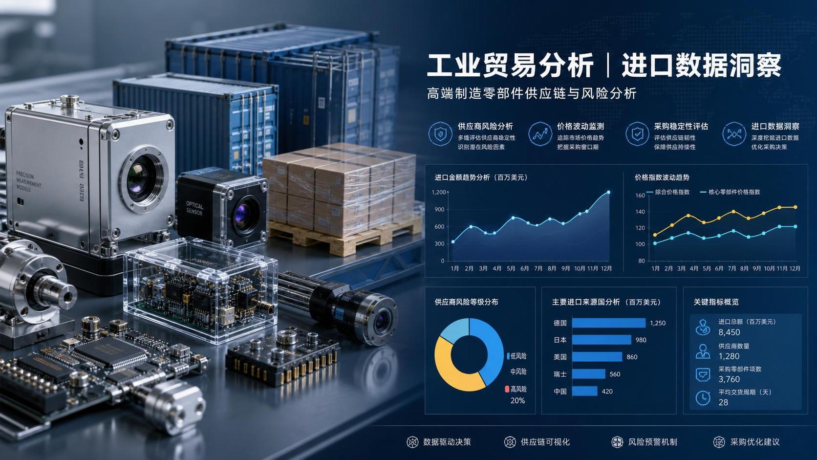 How Import Data Reveals Supplier Risk and Price Shifts in 2026