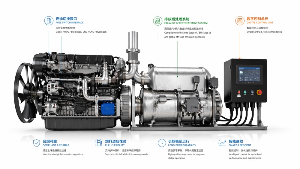 Engine technology choices that age badly after retrofit Engine technology choices that age badly after retrofit