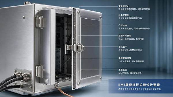 EMI Mitigation Enclosure Design Mistakes That Cause Shielding Failures