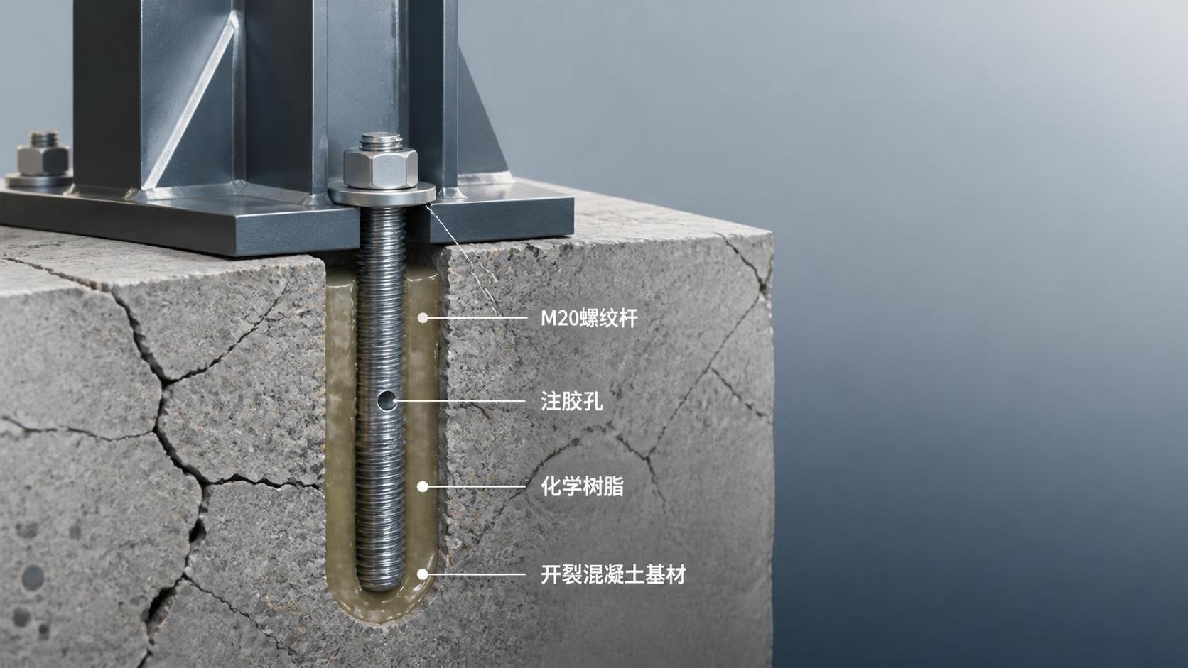 How to choose M20 chemical anchors for cracked concrete