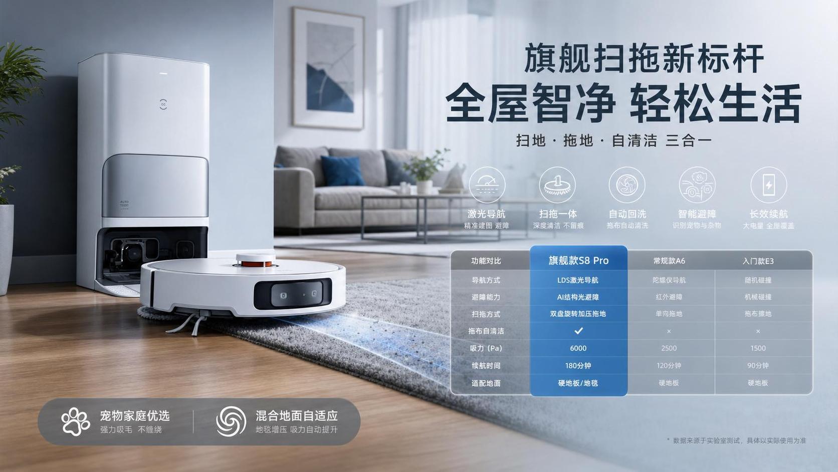 Robot Vacuum Cleaners: What to Compare Before You Buy