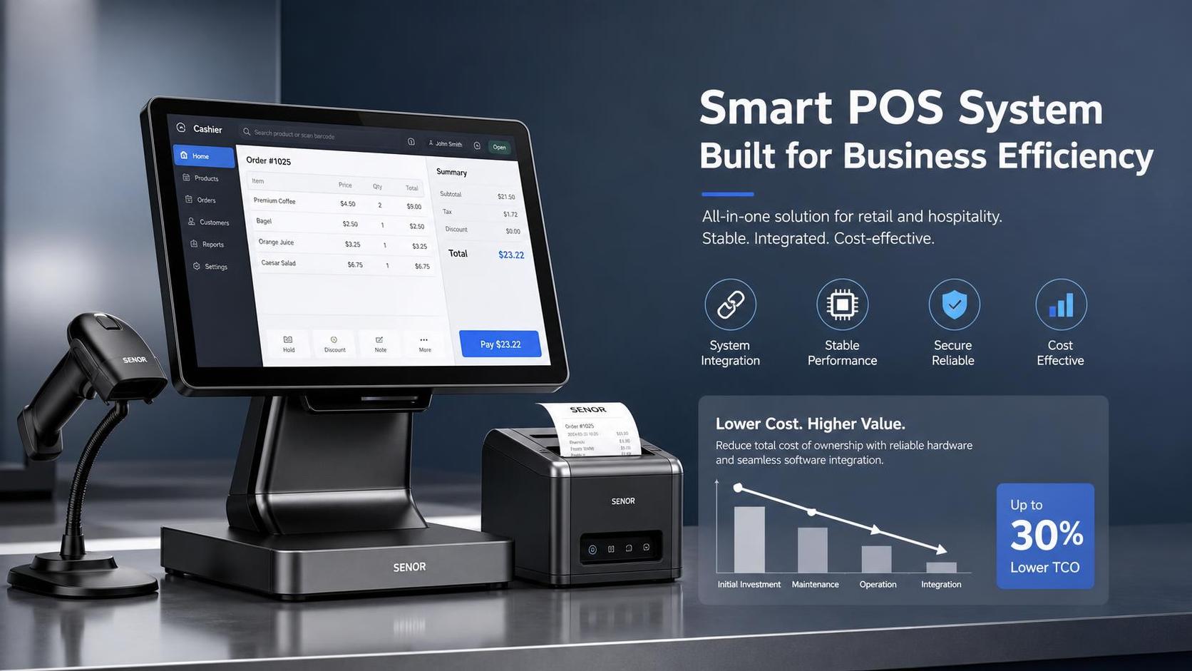 How to Compare Point of Sale Terminals by Cost, Reliability, and Integration