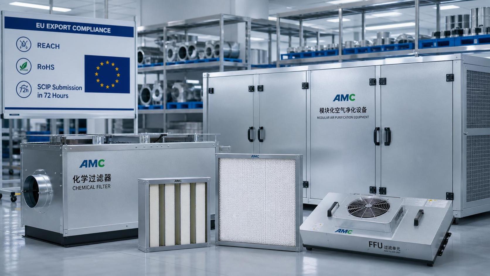 REACH Update Triggers 72-Hour SCIP Filing for AMC Filters