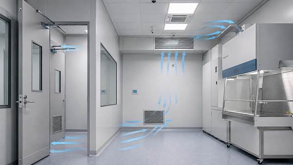 How does a negative pressure room work to contain airborne contaminants?
