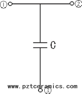 Ultra High Voltage Ceramic Capacitor HFC Focus Type with High Quality