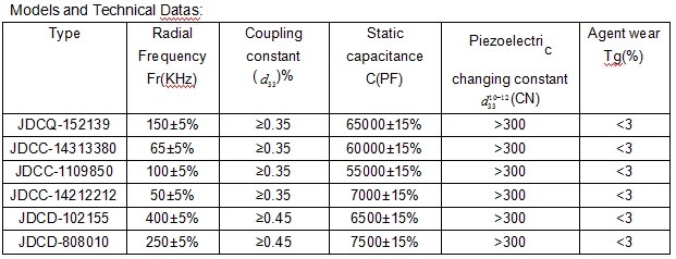m Large special-shaped piezoelectric ceramic product
