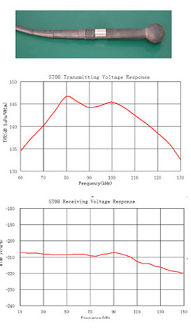 111_副本 Ultrasonic Sound Transducer 500 Hz to 15 Mhz