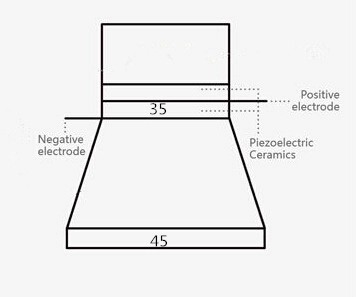 cleaning61 Ultrasonic cleaning transducer piezoelectric transducer for ultrasonic cleaner