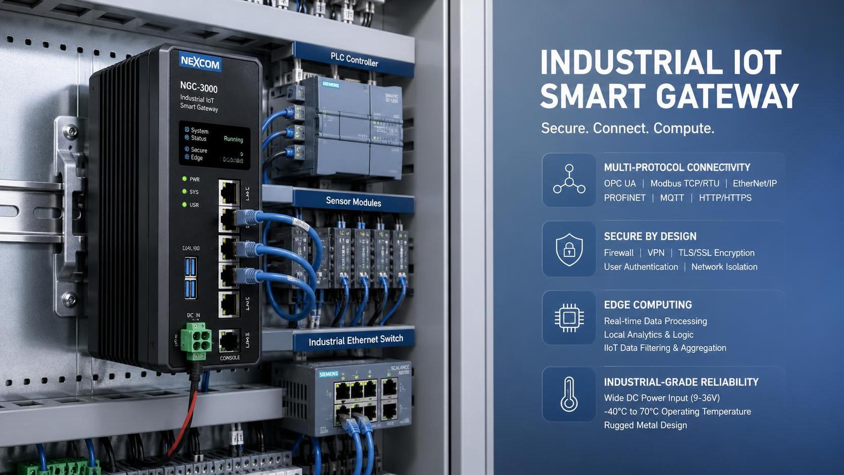 How to Evaluate Smart Device Solution Gateways for Secure Industrial IoT Deployment