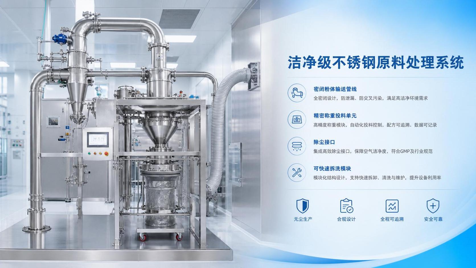 Ingredient Processing Solutions for Cleaner Production Workflows