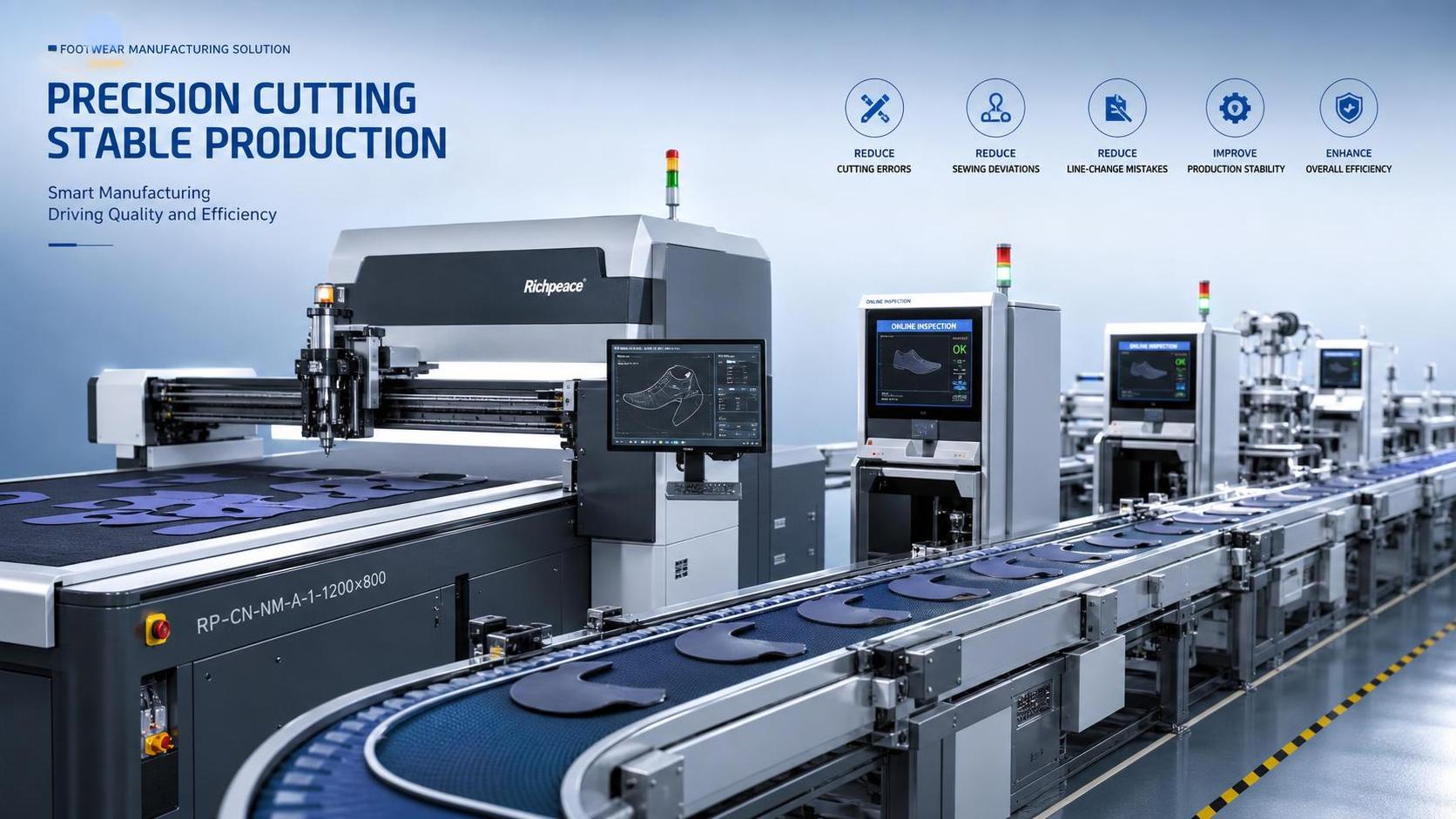 When do footwear technology solutions reduce production errors?