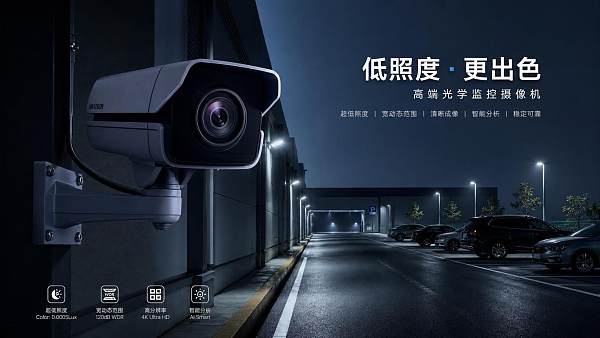 Optical Monitoring Cameras for Low-Light Areas: What Matters Most