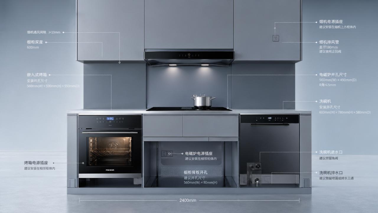 Smart kitchen appliances with hidden installation limits Smart kitchen appliances with hidden installation limits