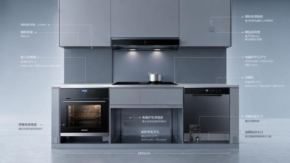 Smart kitchen appliances with hidden installation limits Smart kitchen appliances with hidden installation limits