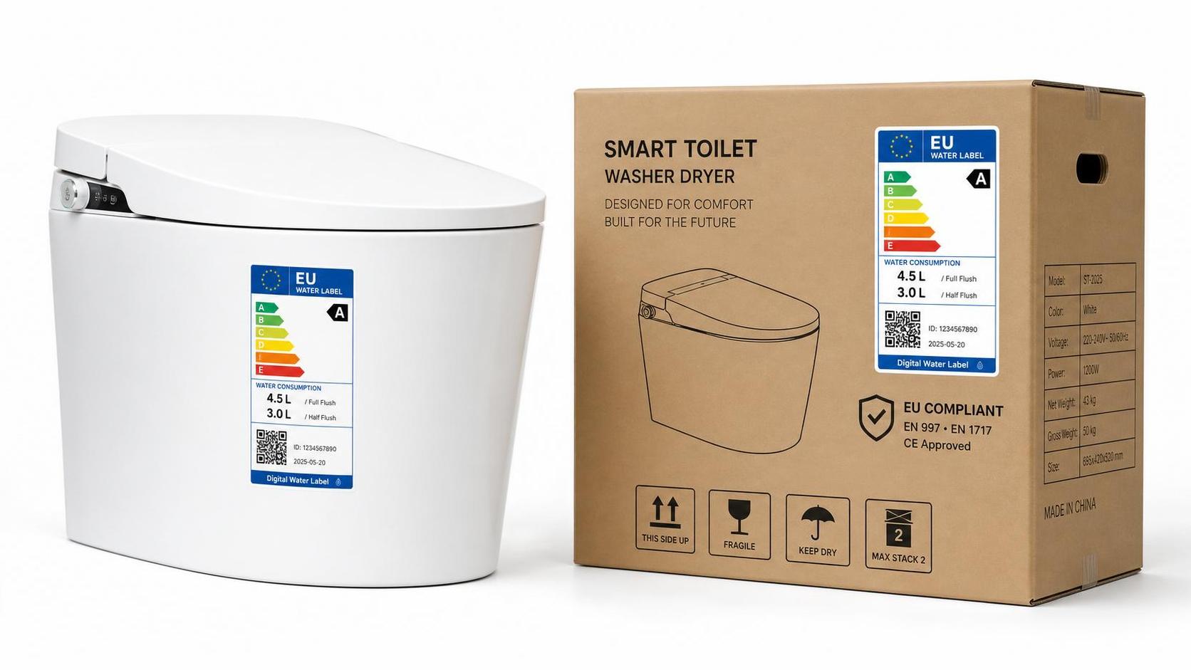 EU Requires Digital Water Labels for Smart Toilets EU Requires Digital Water Labels for Smart Toilets