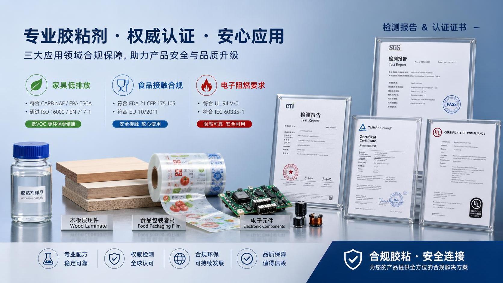 Product Certification for Adhesives: Which Standards Matter by End Use?