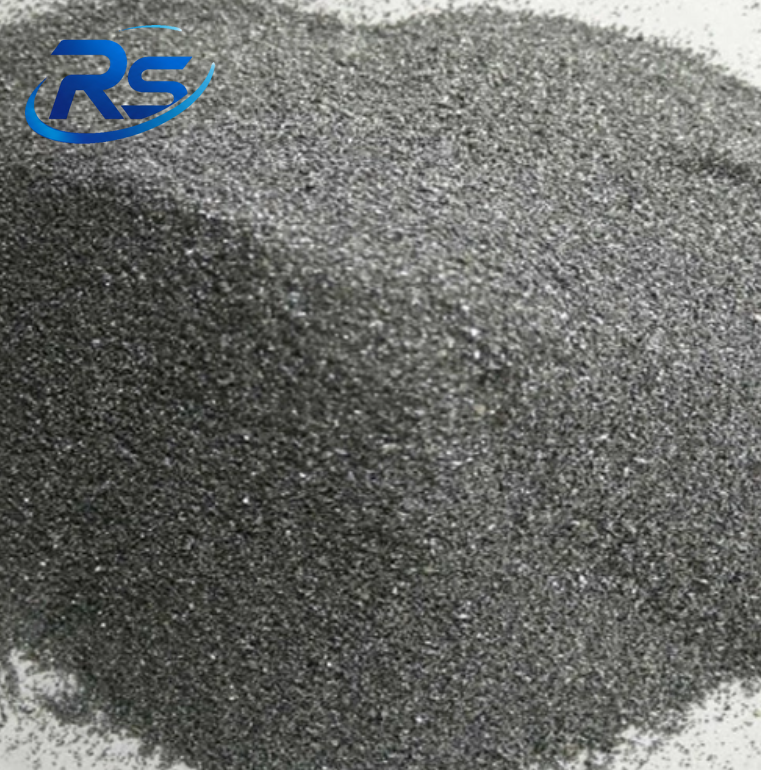 Ferrosilicon Powder