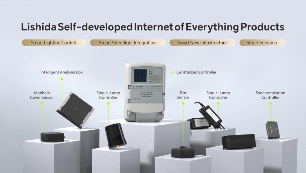 IoT-Based Smart City Management Platforms