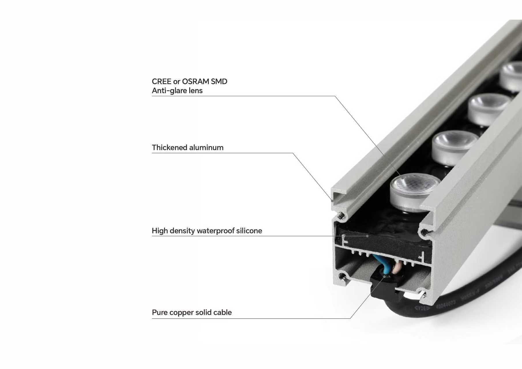 Laveur de mur LED