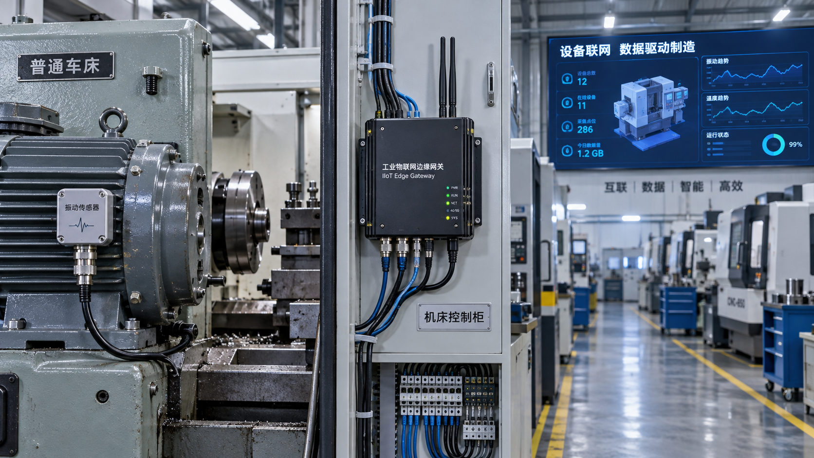 Choosing an Industrial IoT Platform: Key Criteria for Legacy Equipment