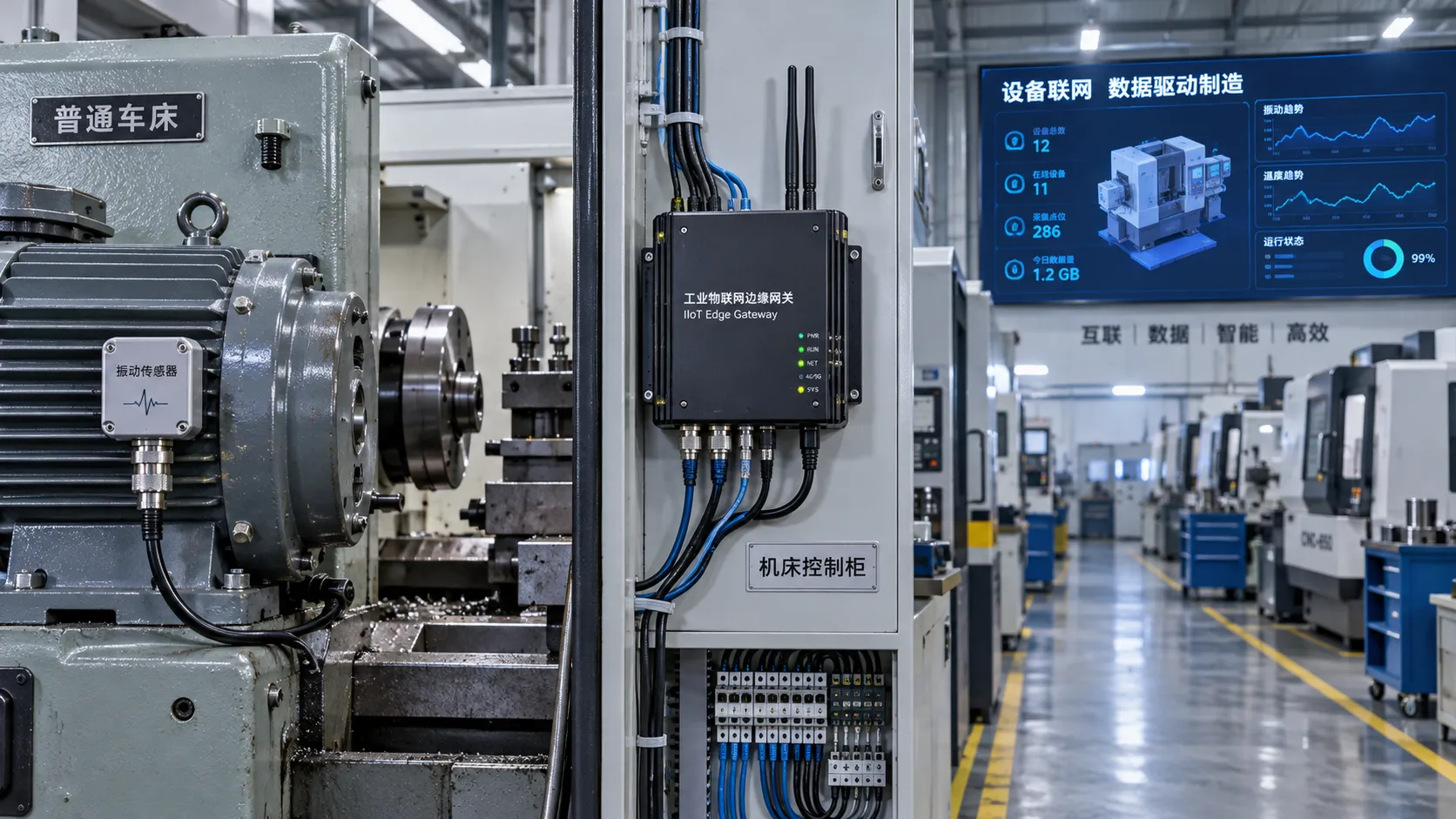 Choosing an Industrial IoT Platform: Key Criteria for Legacy Equipment