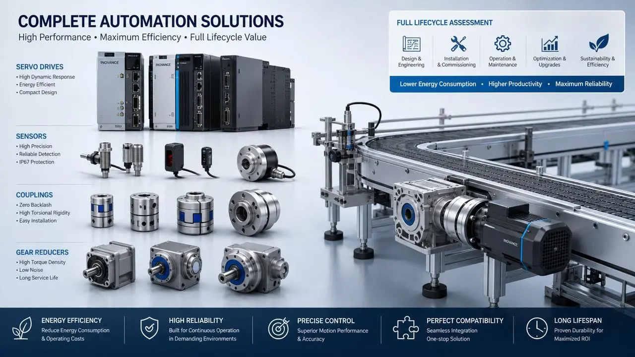 How to compare industrial automation components without overspending