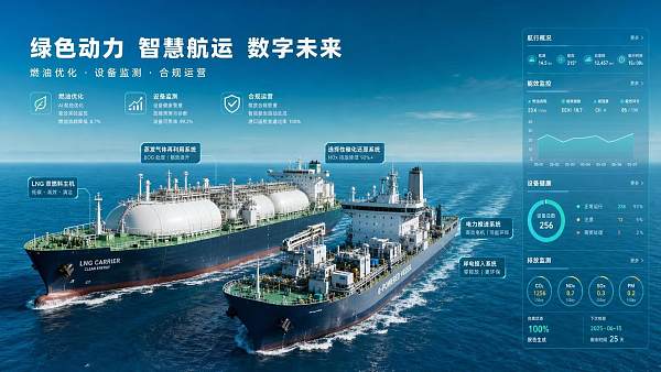 Maritime Digital Transformation Trends: Where Shipowners Are Investing First