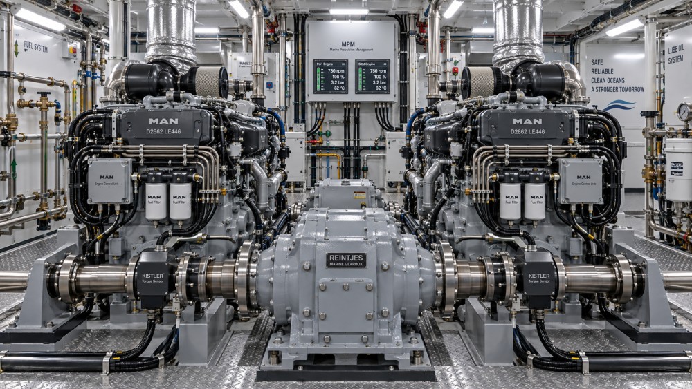 How a twin engine load sharing system prevents uneven loading How a twin engine load sharing system prevents uneven loading