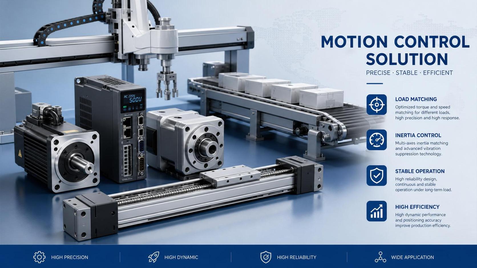 Servo Systems Sizing Mistakes That Hurt Precision and Uptime