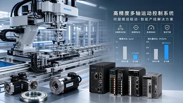 How to Compare Motion Control Systems for Precision and Throughput