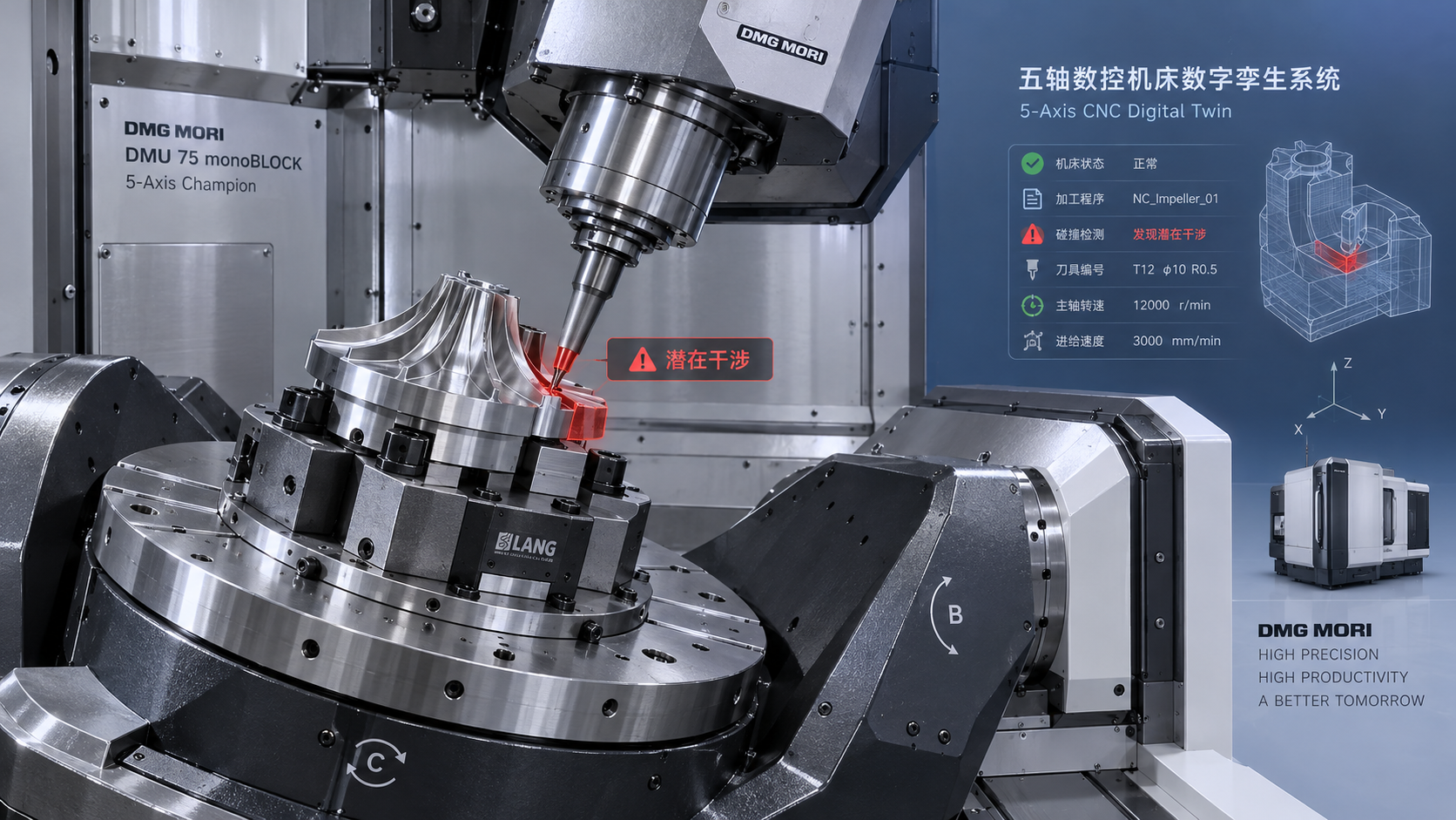 Can a digital twin for CNC detect collisions before machining?