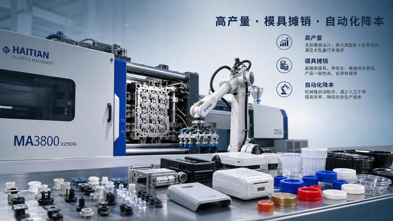 When High Volume Plastic Injection Lowers Unit Cost and When It Does Not