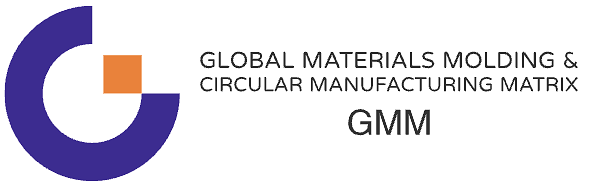 Global Materials Molding & Circular Manufacturing Matrix