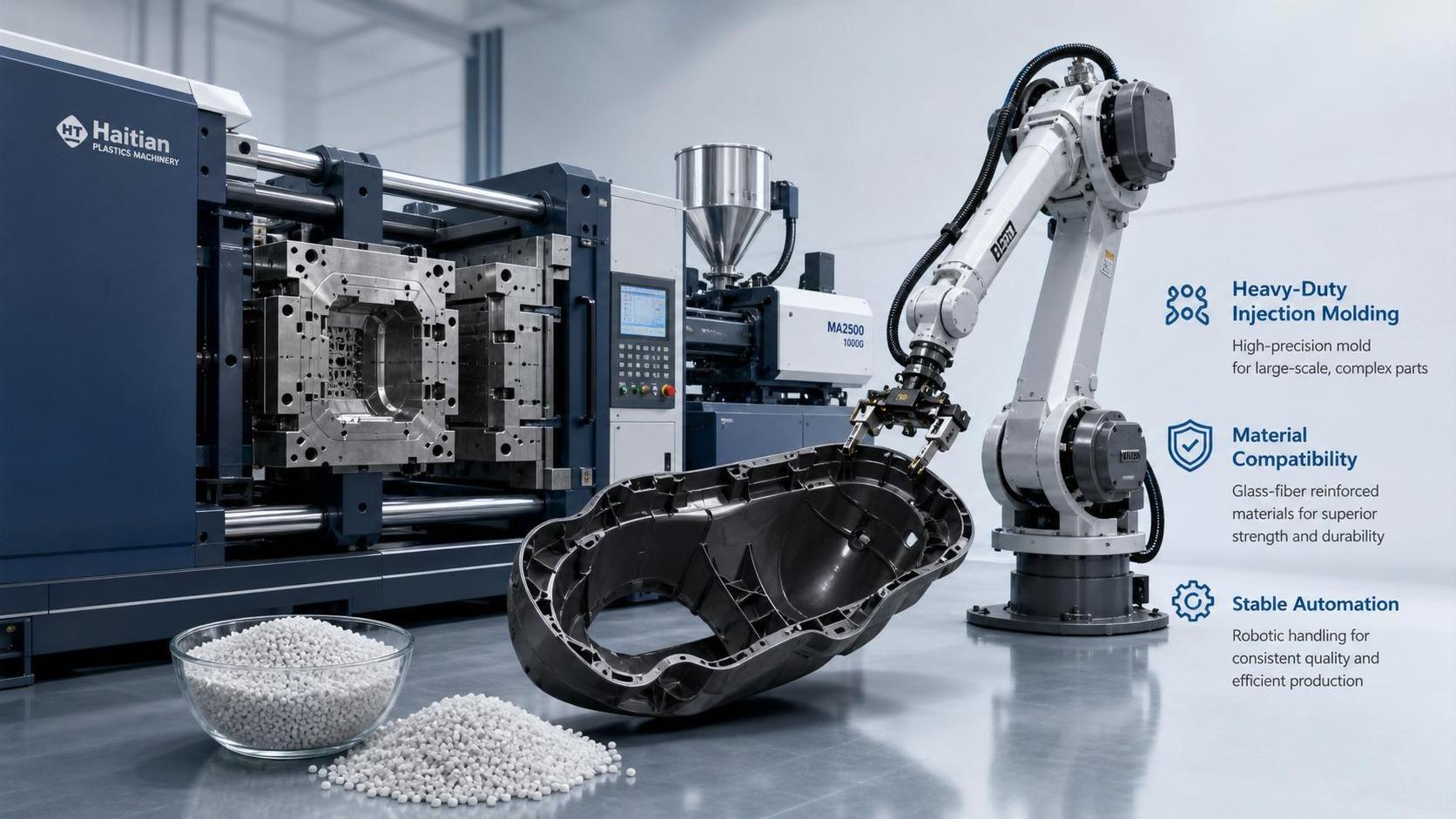 Heavy-Duty Molding: Key Process Limits, Material Fit, and When It Makes Sense