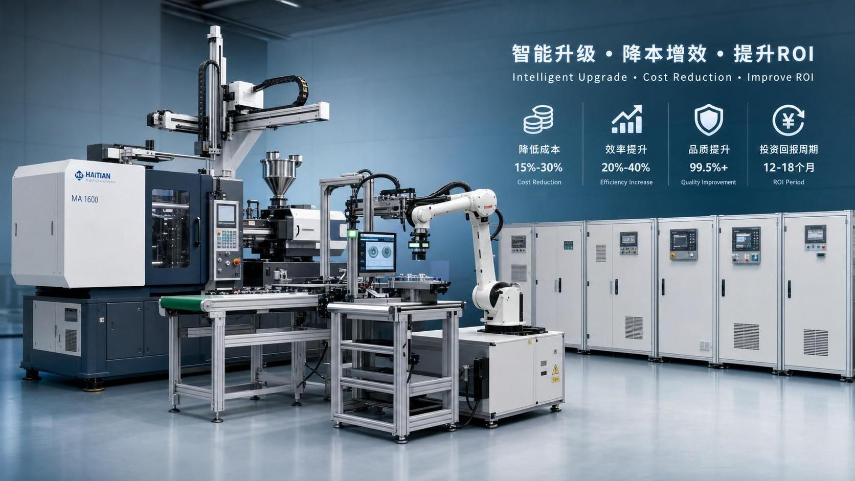 Molding Automation Guide Cost: How to Estimate ROI Before Upgrading a Production Line