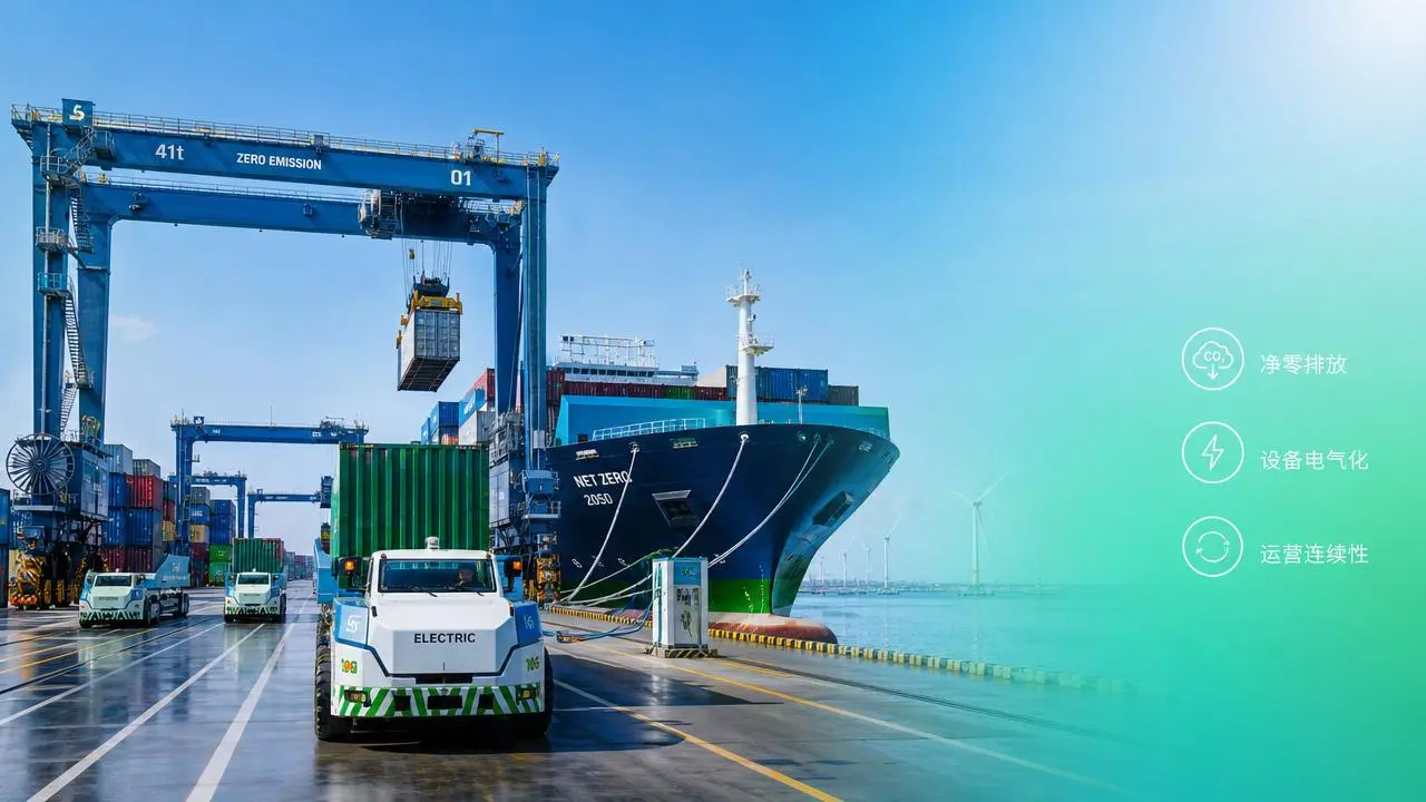 Net-Zero Emissions in Ports: Which Projects Cut Carbon Without Disrupting Operations?