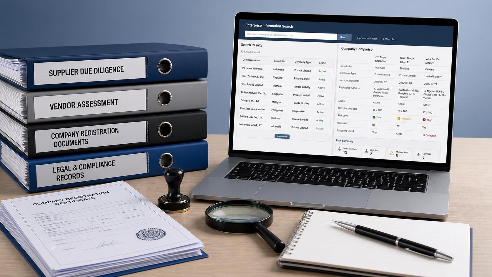 How to Evaluate a Supplier Reference Platform in Southeast Asia for Vendor Risk Checks