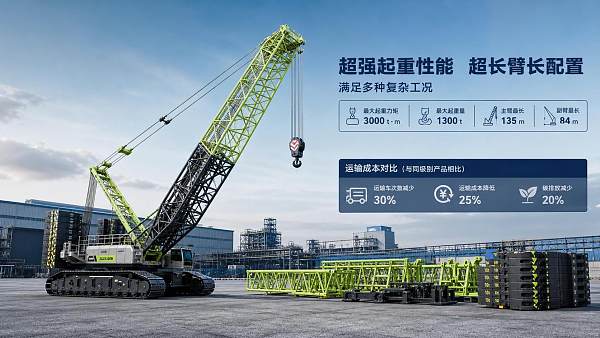 Crawler Cranes for Sale: How to Compare Lifting Capacity, Boom Length, and Total Cost