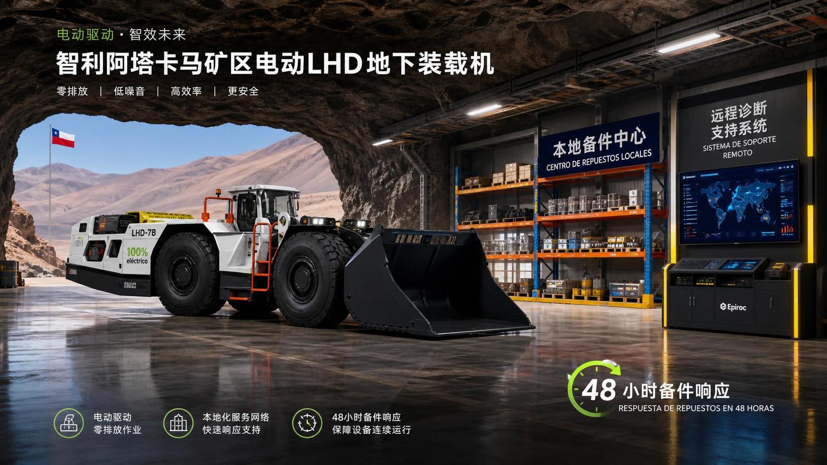 Chile Tightens Local Service Rules for Battery LHDs