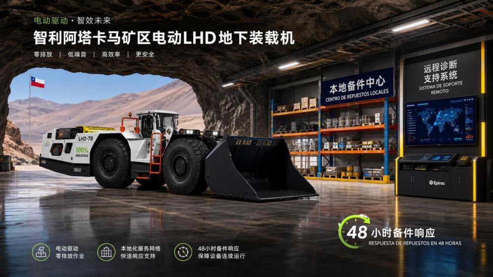 Chile Tightens Local Service Rules for Battery LHDs