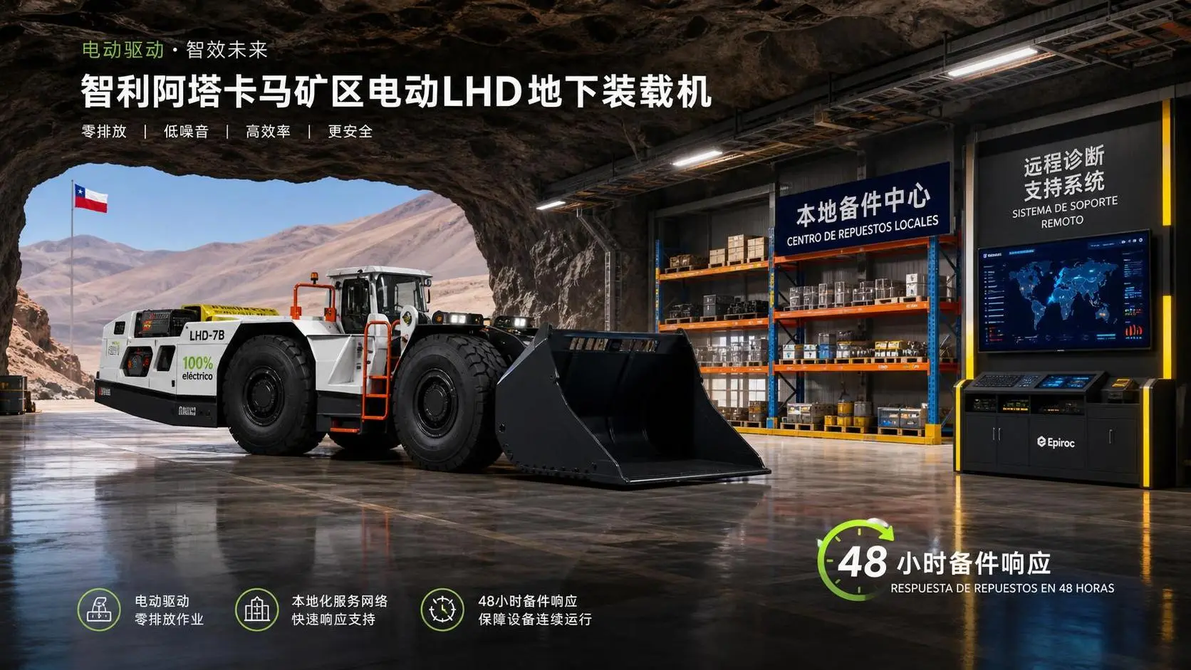 Chile Tightens Local Service Rules for Battery LHDs