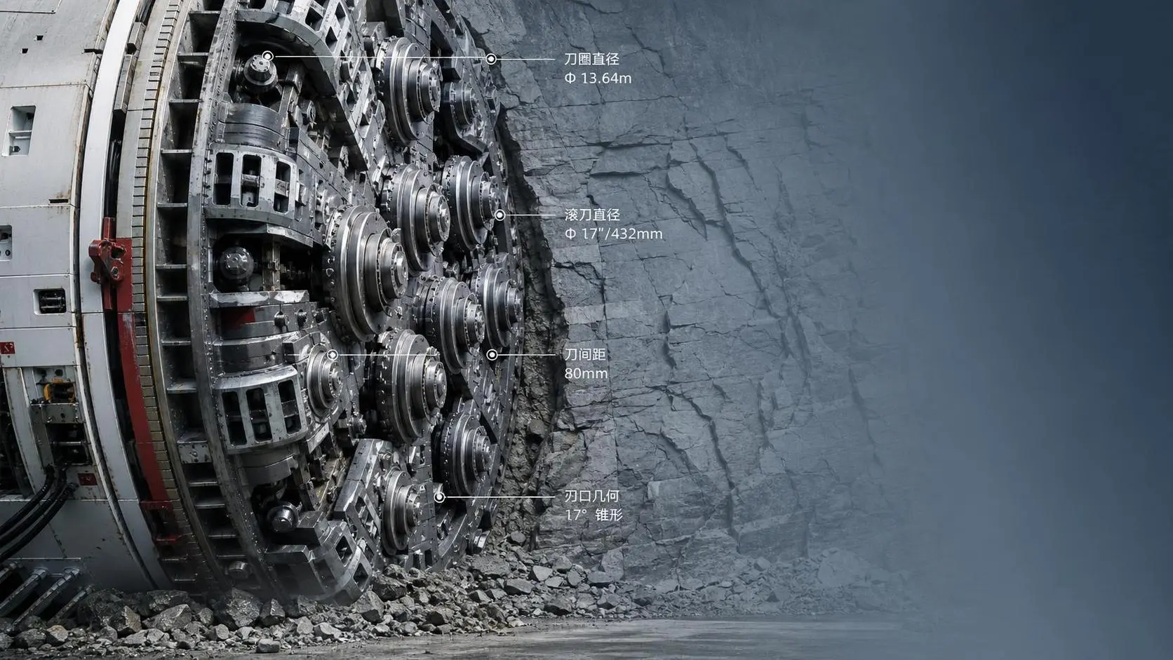 TBM Disc Cutter Design Explained: Key Parameters for Rock Type, Wear, and Penetration