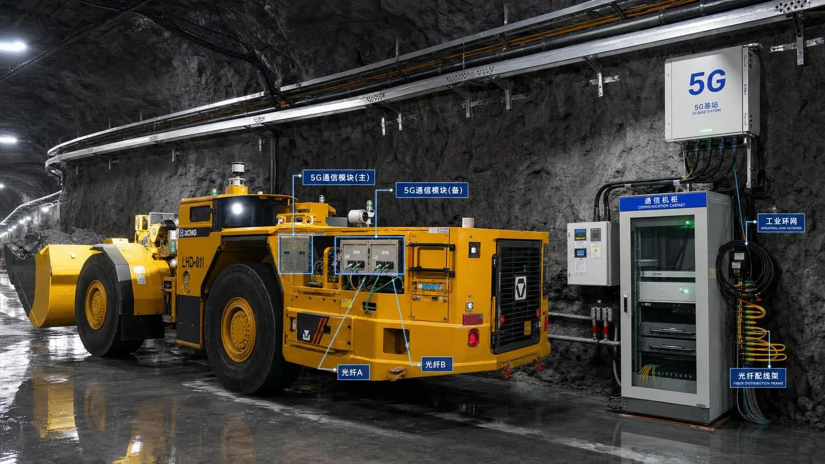 MAA Sets Redundant Link Baseline for Autonomous LHDs