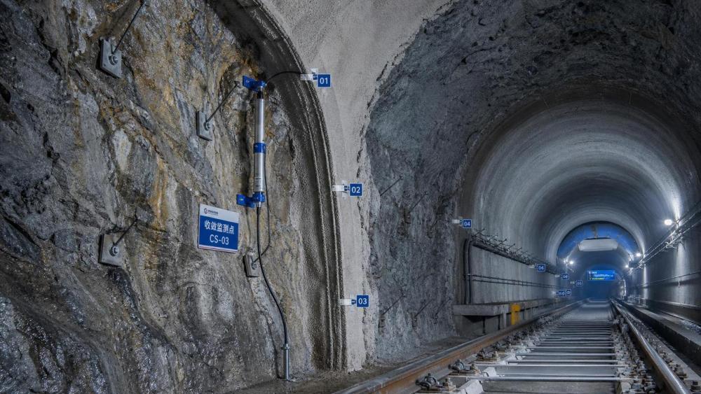 Underground Rock Stability Explained: Key Factors, Failure Modes, and Monitoring Underground Rock Stability Explained: Key Factors, Failure Modes, and Monitoring