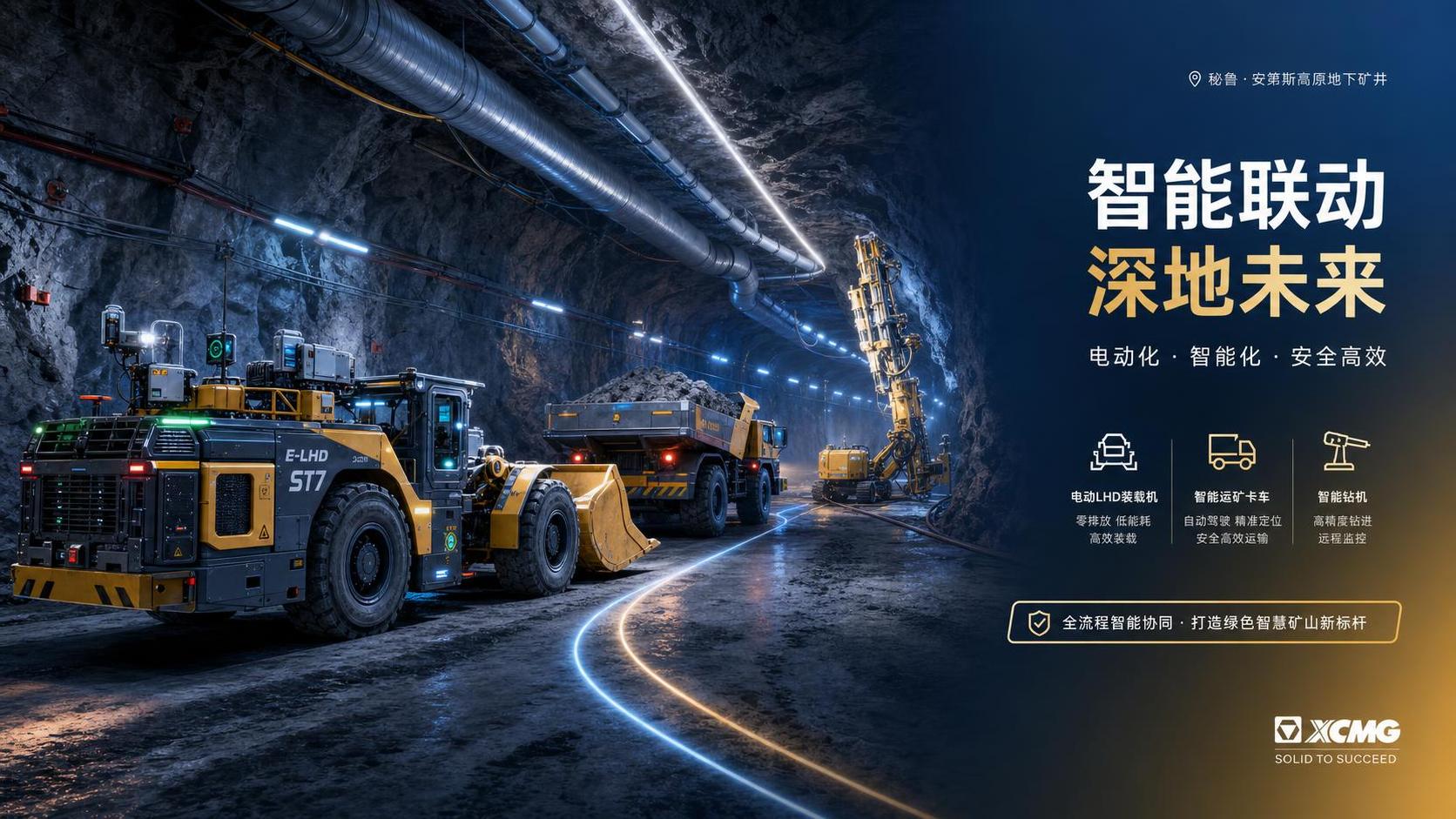 How Smart Underground Mining Is Reshaping Safety and Productivity in Peru