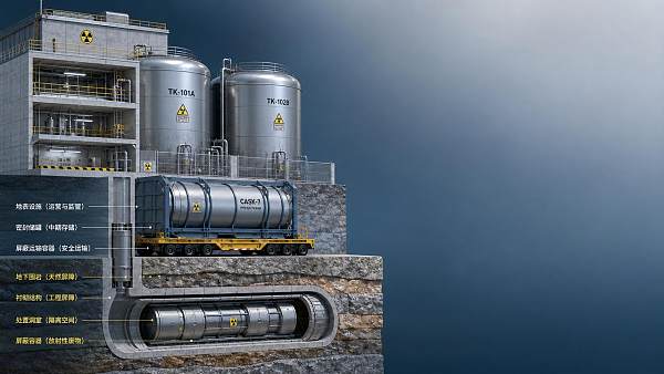 Radioactive Waste Disposal Methods: Cost, Risk, and Compliance in 2026
