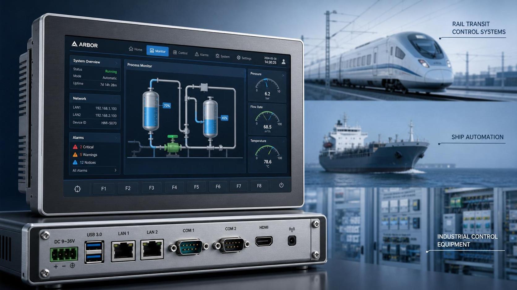 How to Write Specification-Oriented Product Content for HMI Panels