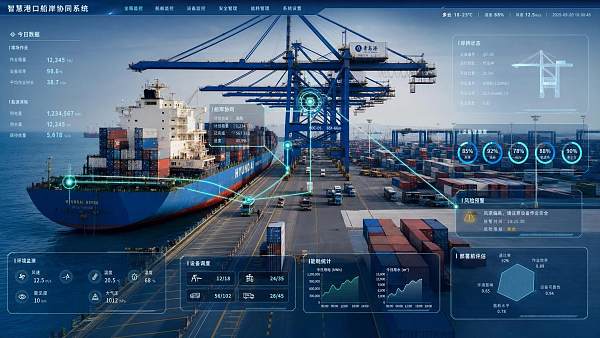 Digital Ship to Shore Integration: Key Risks Before Deployment